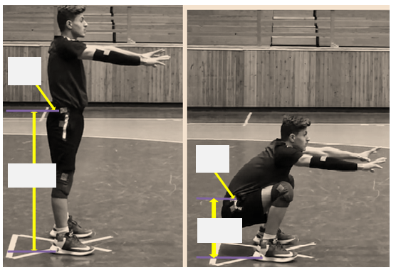 S2 mark placement and it height measured for descent calculation